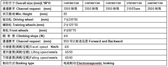 QQ截圖20170314084734 QQ截圖20170314084734