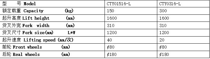 QQ截圖20170306082754 QQ截圖20170306082754