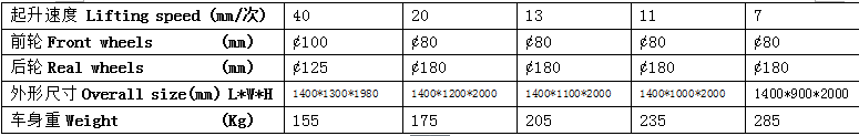kt222 kt222