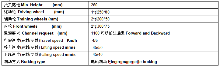 QQ截圖20170323103510 QQ截圖20170323103510